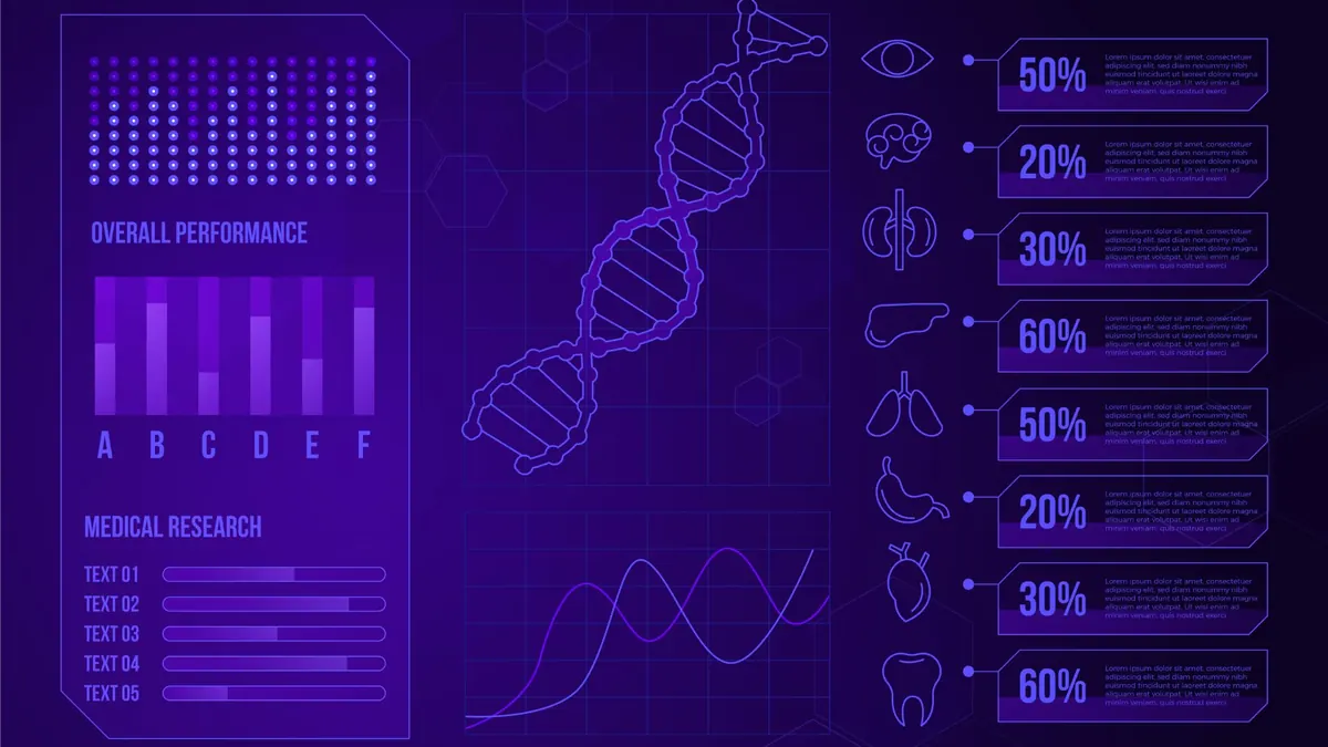 Infográfico médico futurista em estilo digital